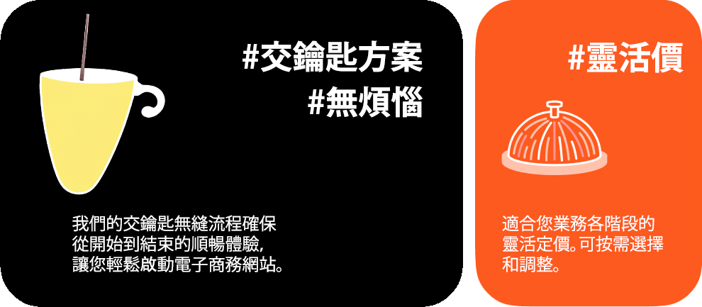 交鑰匙方案, 無煩惱, 靈活價
